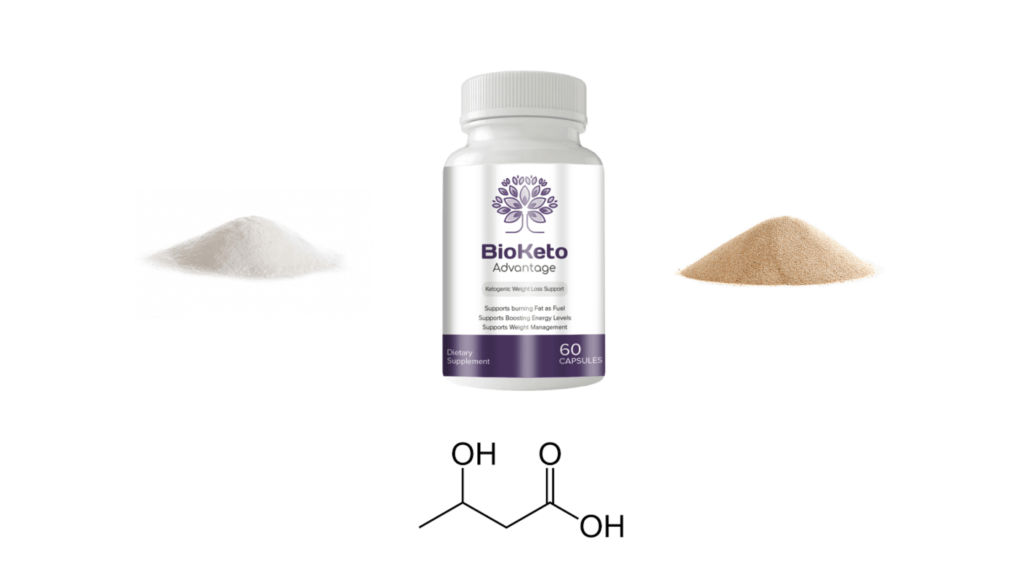 BioKeto Advantage Ingredients