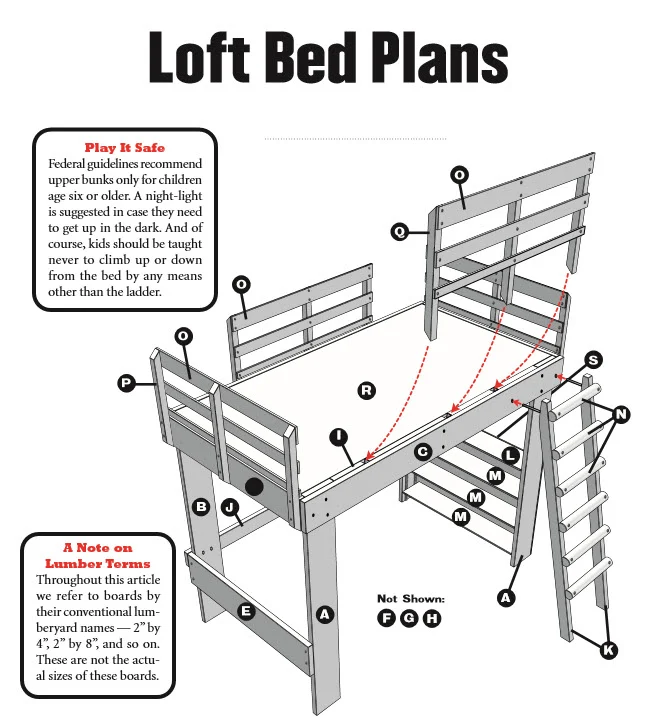 Teds Woodworking Furniture Guide 