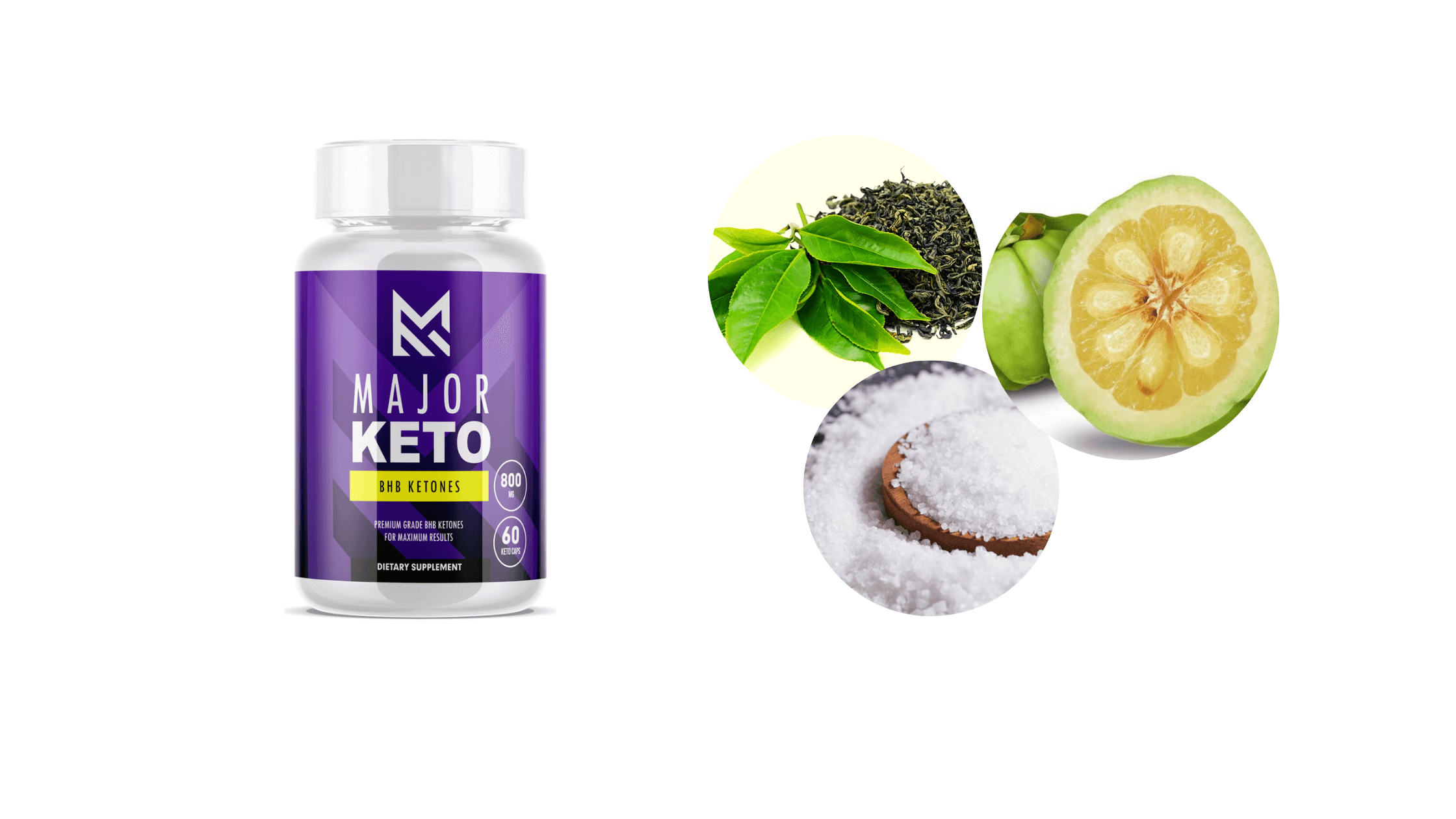 Major Keto solution ingredients