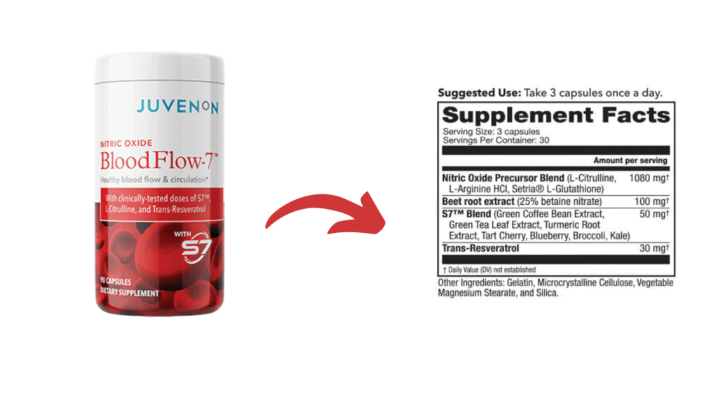 Juvenon Blood Flow 7 Dosage