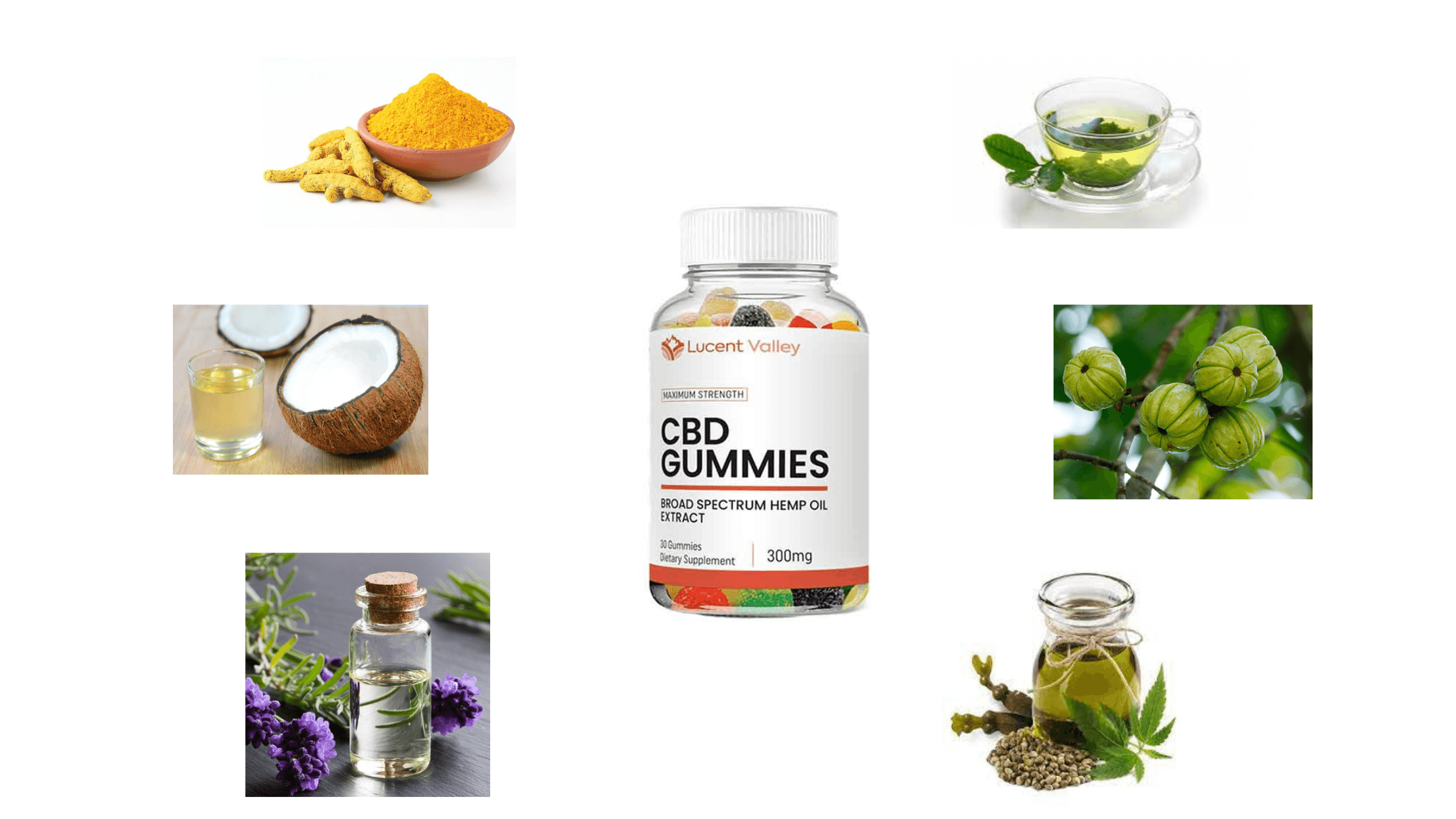 Lucent Valley CBD Gummies Capsule Ingredients