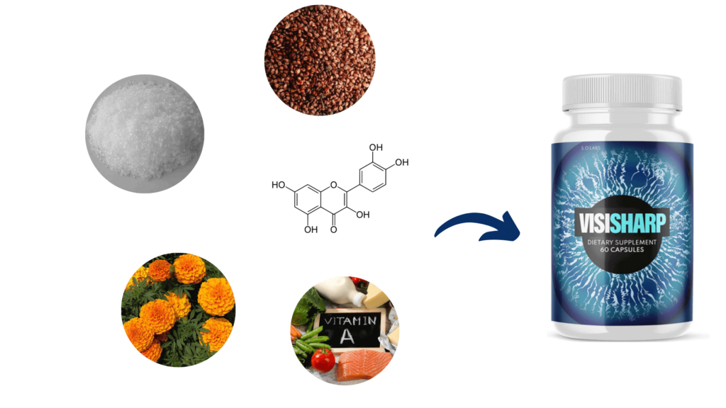 VisiSharp Ingredients