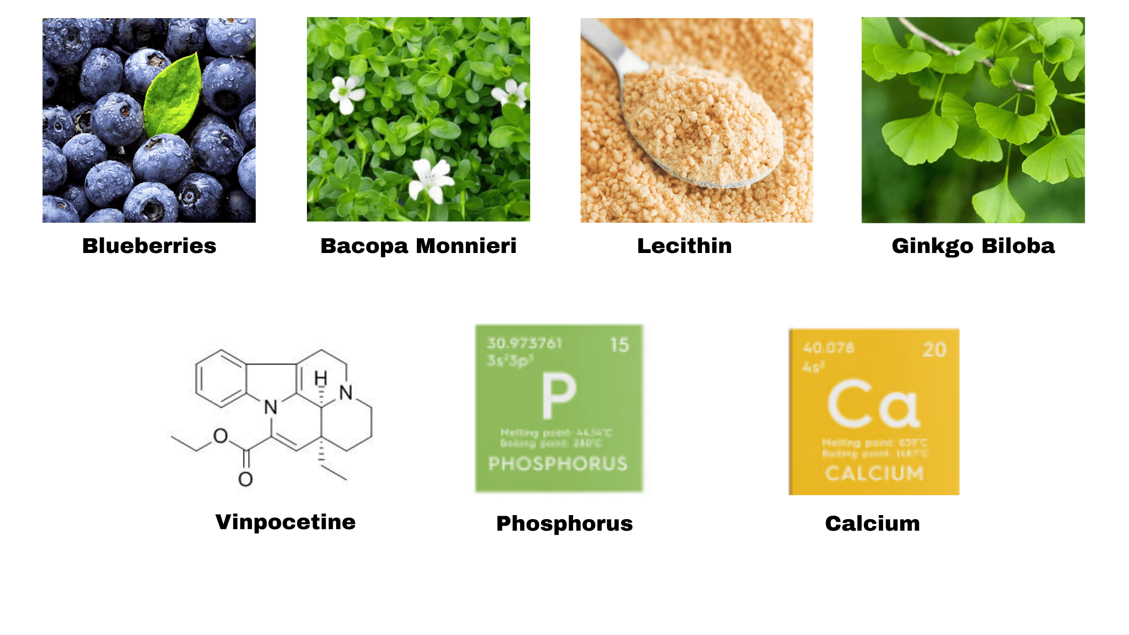 Advanced Memory Formula Ingredients