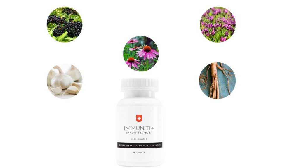 Immuniti+ Ingredients 