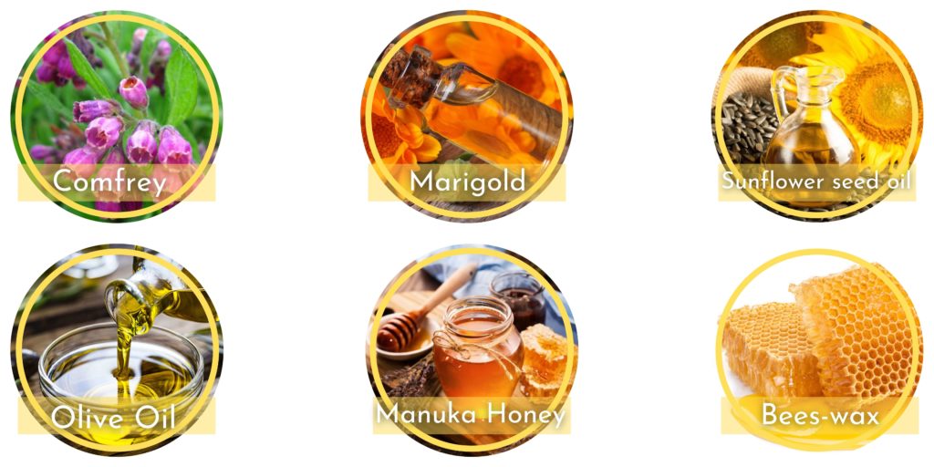 Manuka Miracle Ingredients