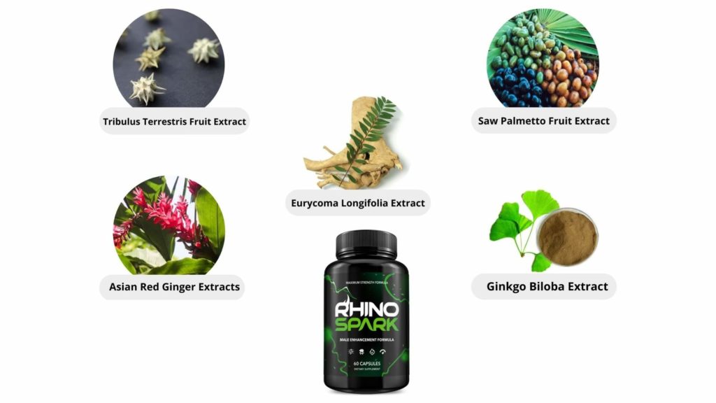 Rhino Spark Reviews Ingredients
