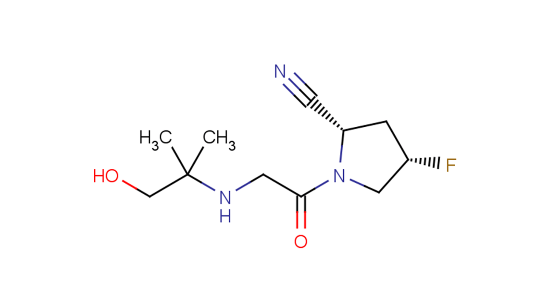 Total Revive Plus Ingredient DPP-IV