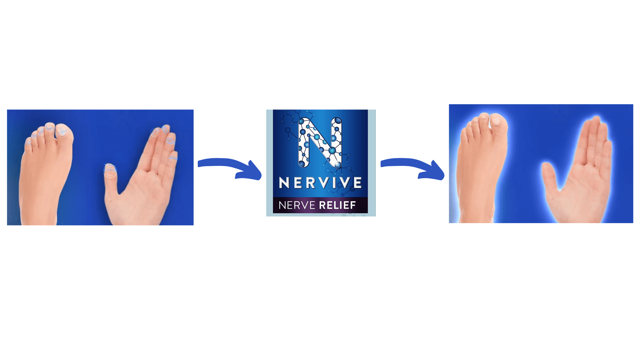 Nervive Nerve Relief working