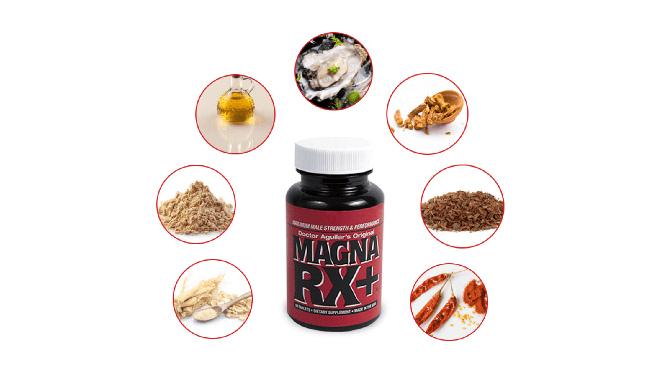 Magana RX+ supplement Ingredients 