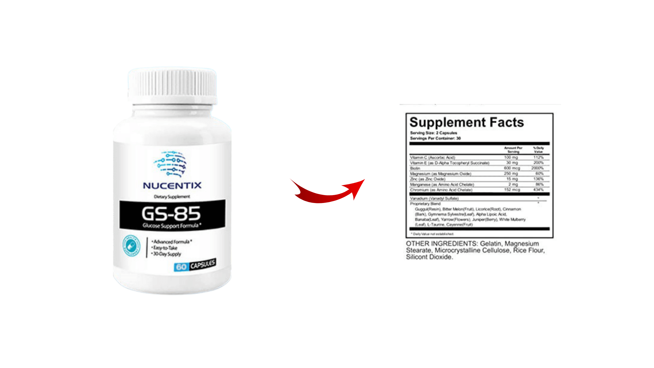 Nucentix GS-85 Dosage
