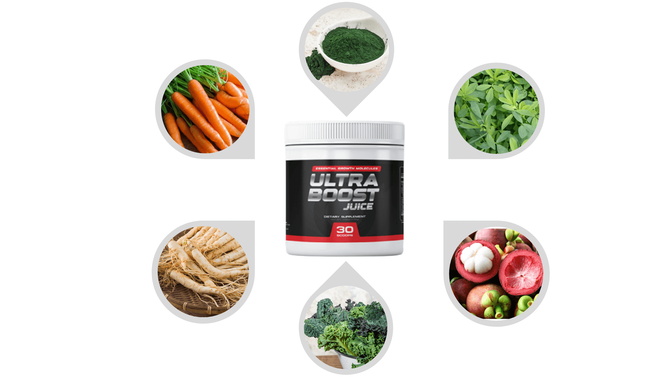 Ultra Boost Juice Ingredients