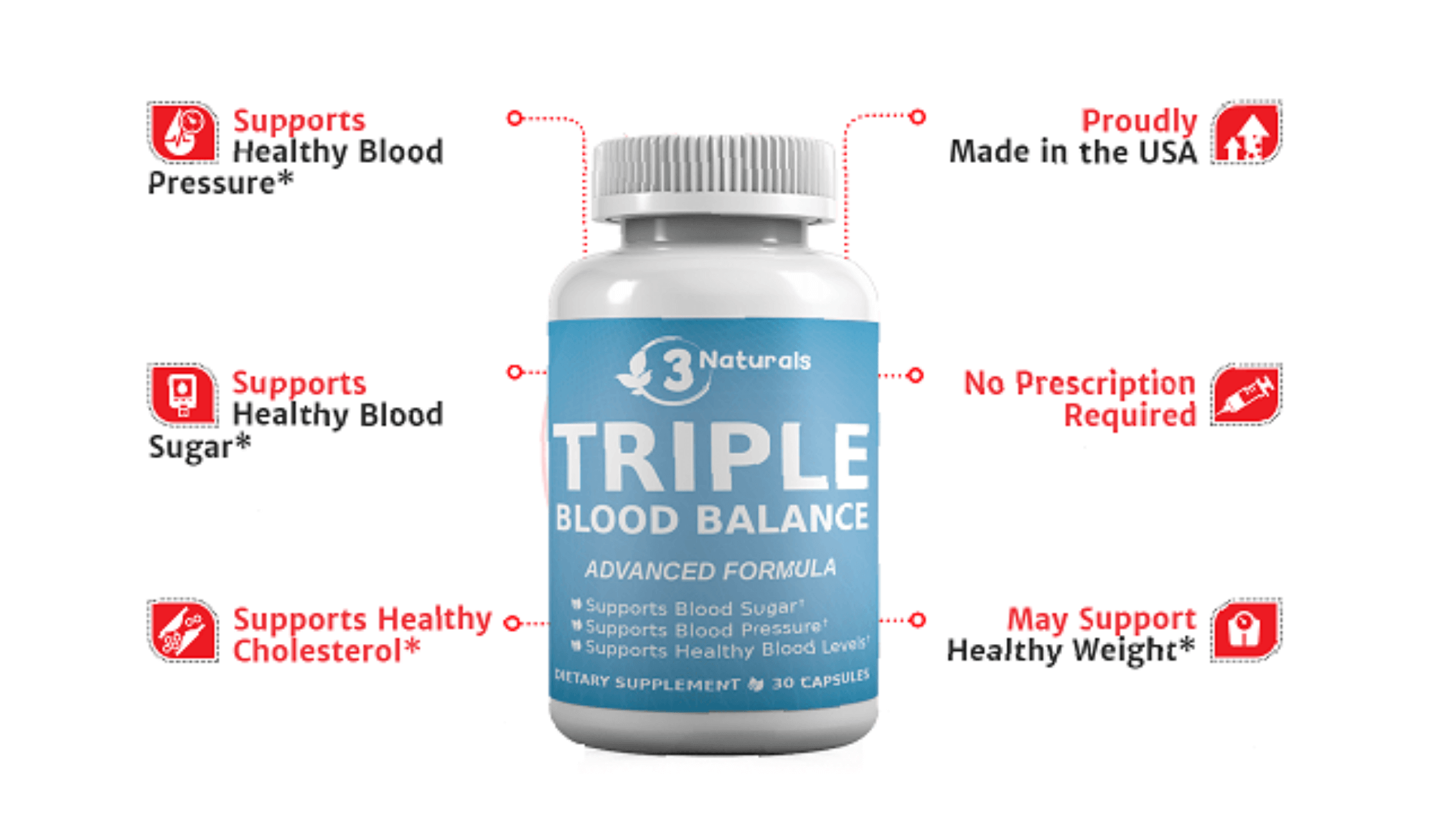 Triple Blood Balance Benefits