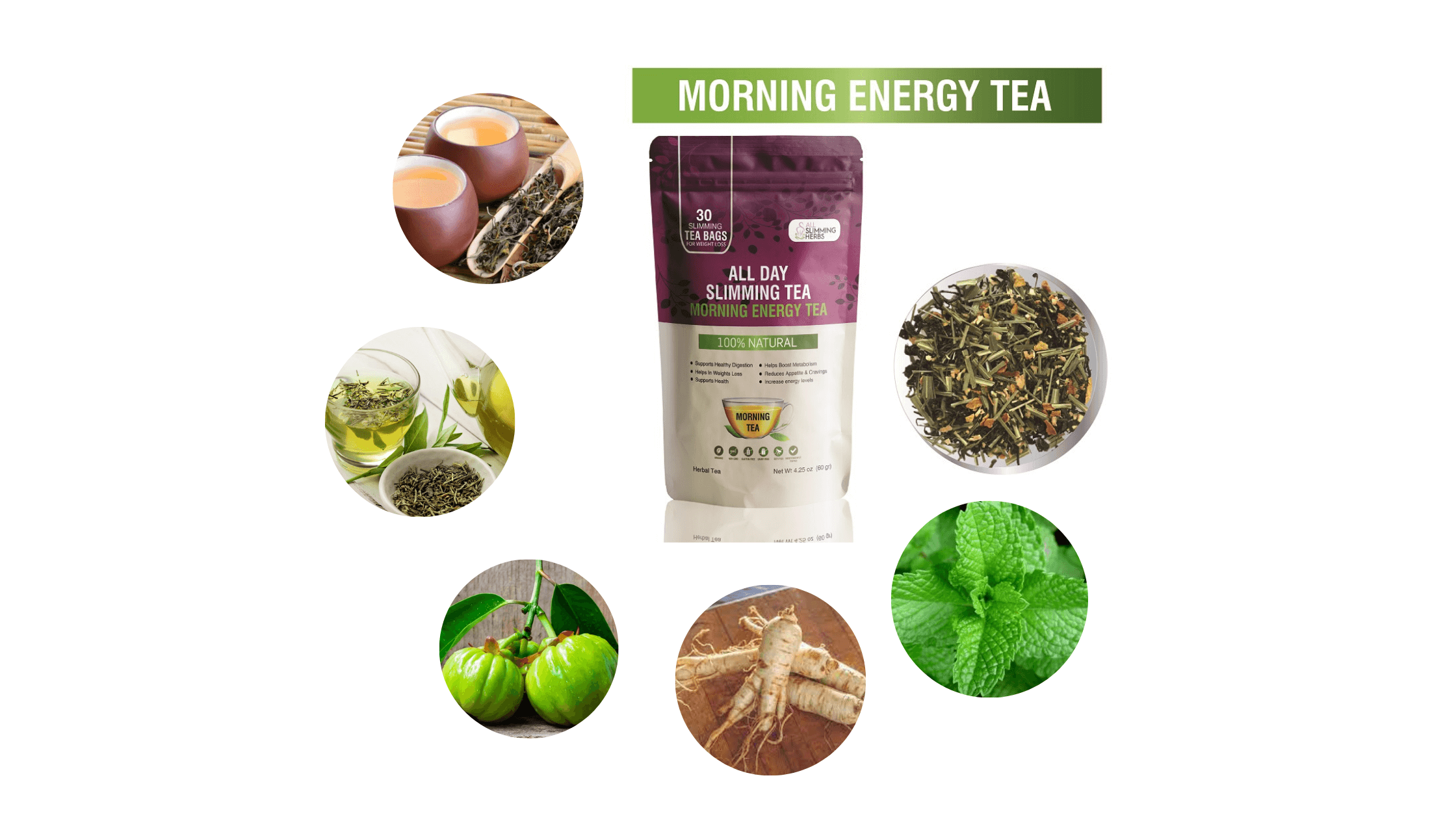 All Day Slimming Morning Tea Ingredients