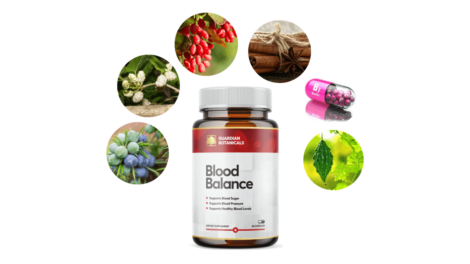 Guardian Botanicals Blood Balance Australia