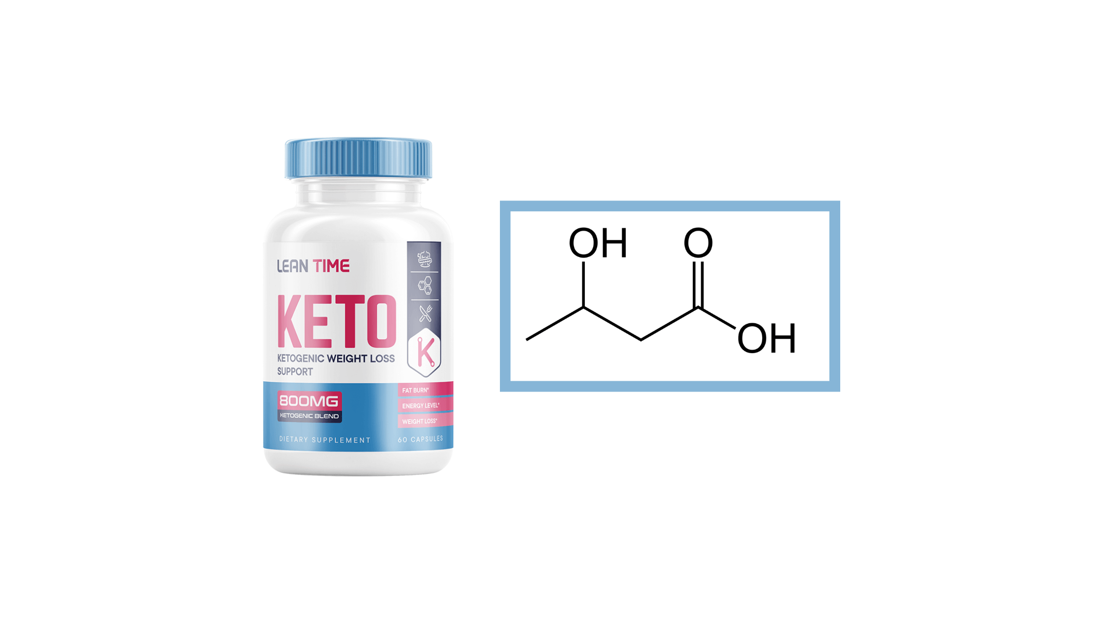 Ingredients of Lean Time Keto supplement