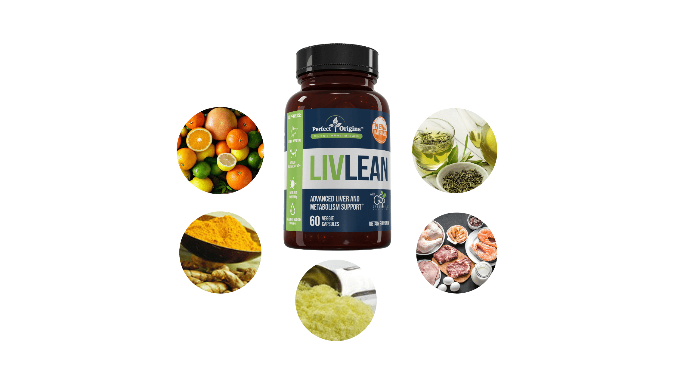 LivLean Ingredients