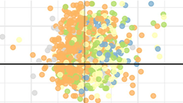 Treatment-Options-For-Young-Adult-Cancer-Patients-May-Vary-1