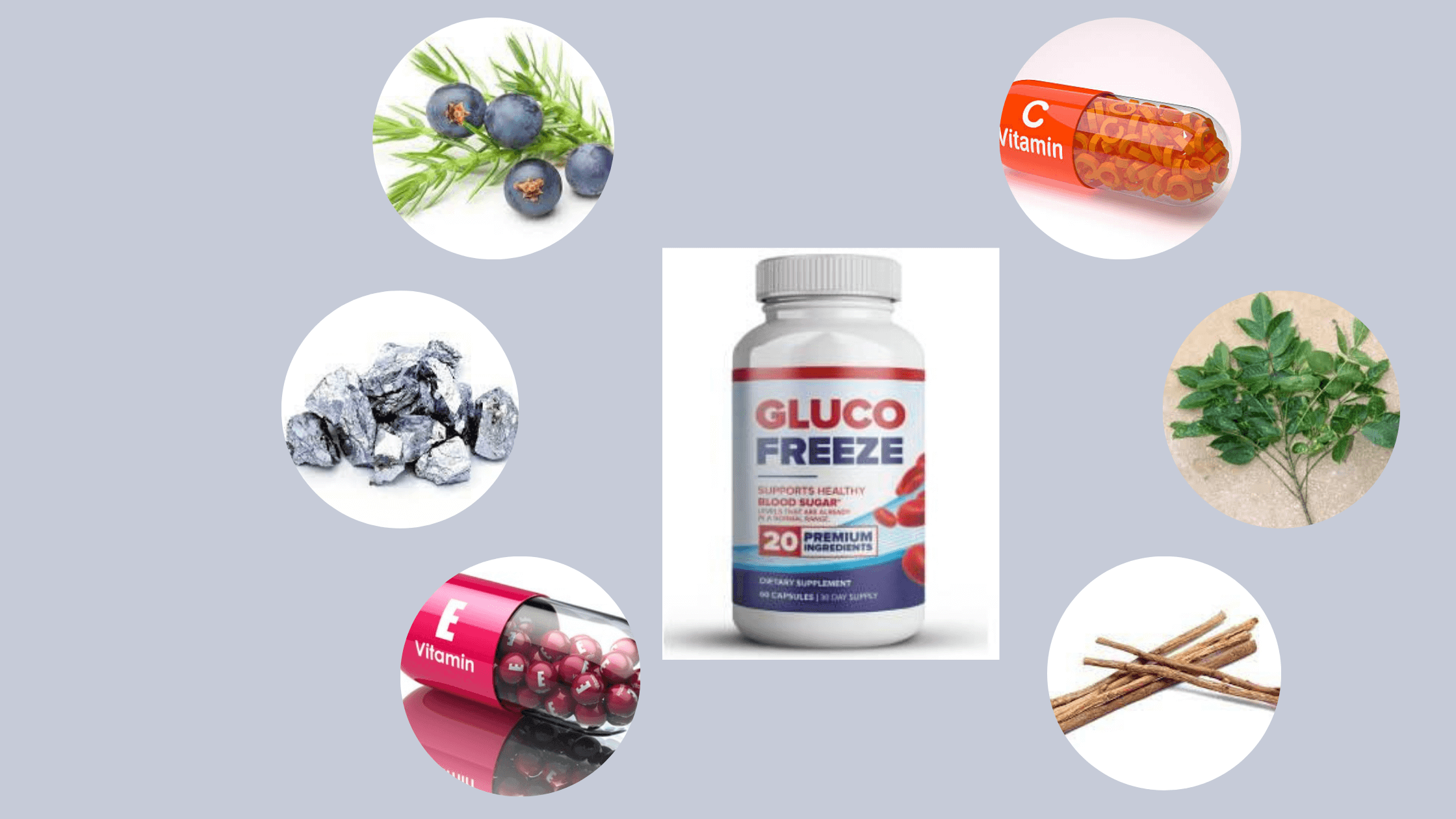 GlucoFreeze Ingredients