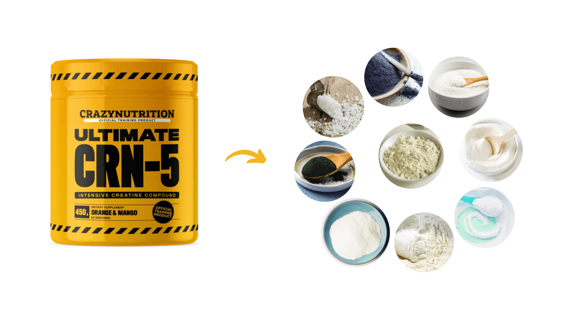 Nutrition Ultimate CRN-5 ingredients 