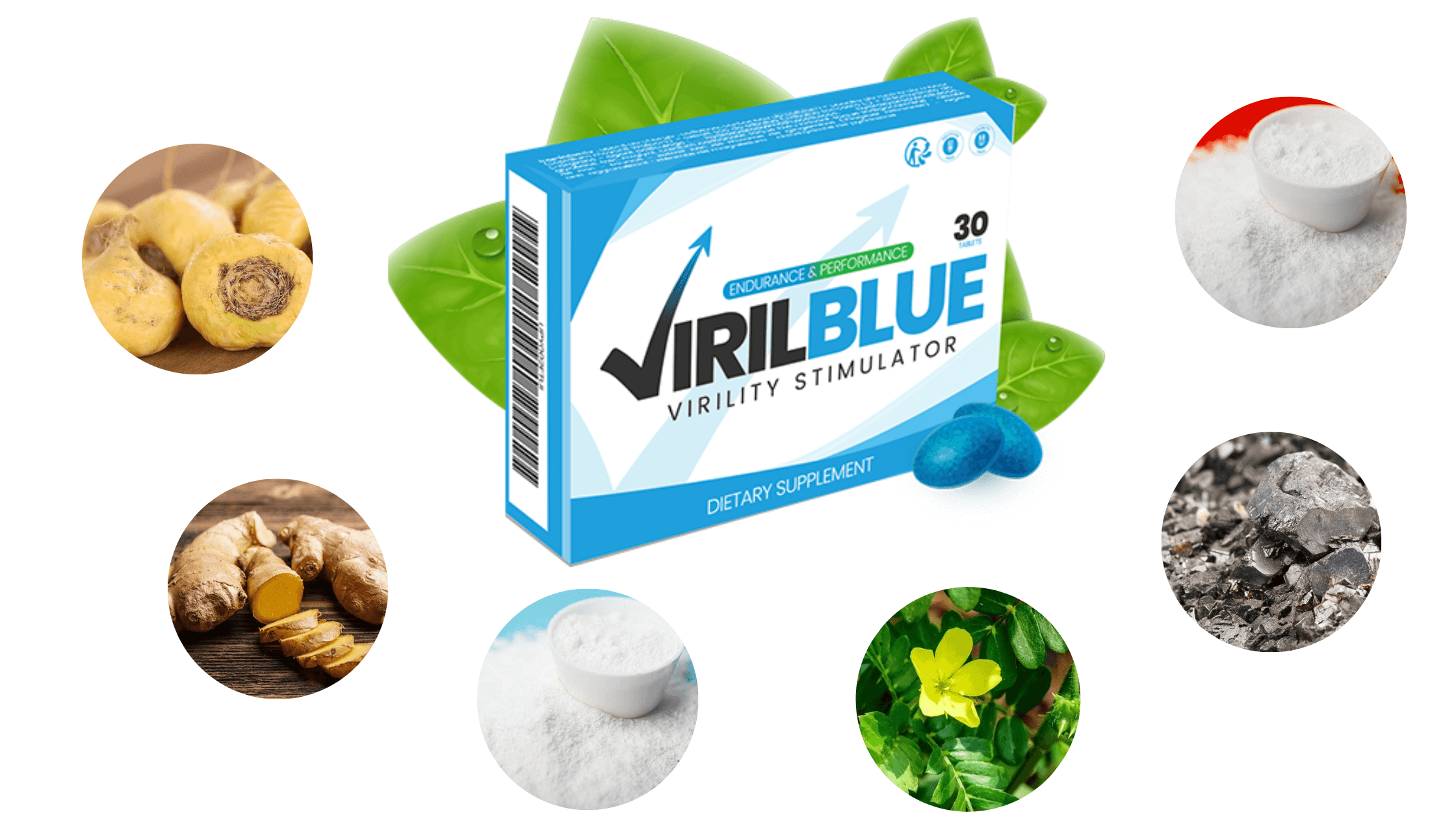 VirilBlue ingredients