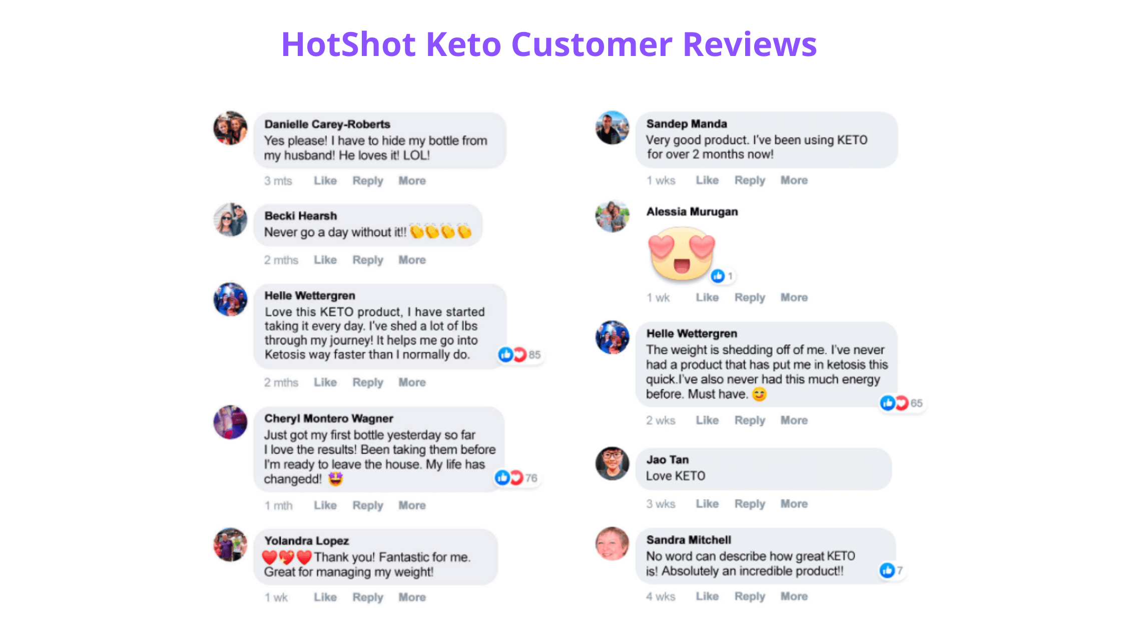 HotShot Keto Customer Reviews