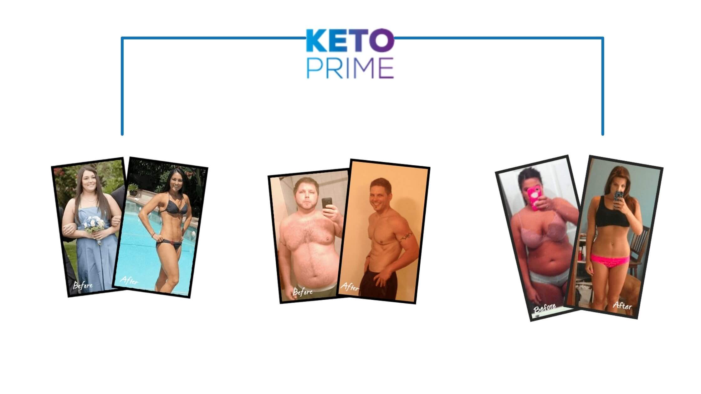 Keto Prime Customer Reviews