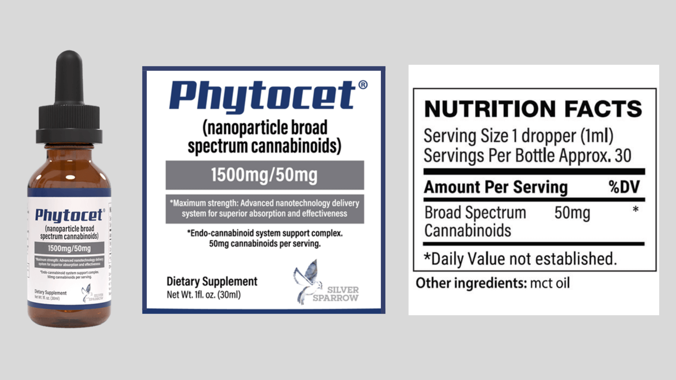 Phytocet CBD Oil Dosage