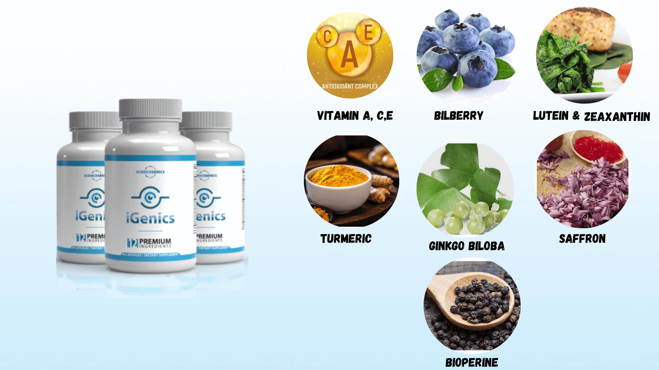 iGenics Eye care Formula ingredients