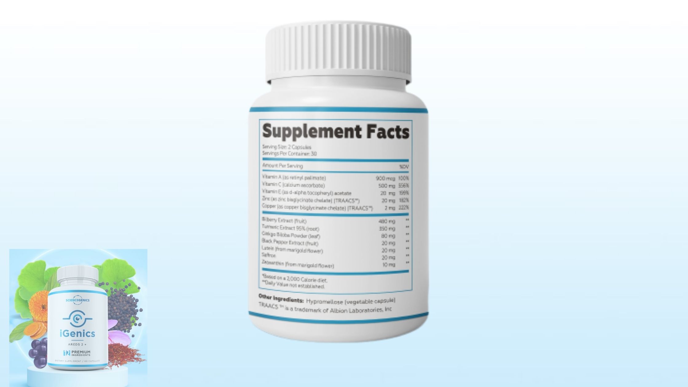 iGenics Supplement Facts